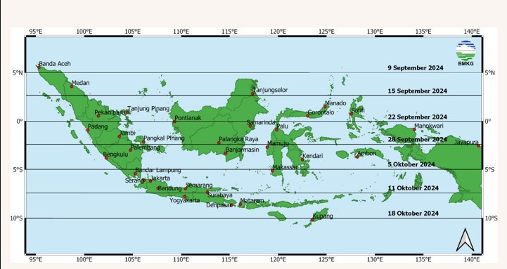 kenapa bisa terjadi kulminasi