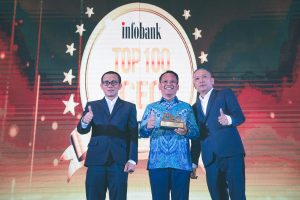 Direktur Utama Bank BPD Bali, I Nyoman Sudharma, meraih penghargaan bergengsi sebagai salah satu TOP 100 CEO 2024 dalam ajang “Top 100 CEO & The 200 Leader Future Forum 2024” yang diselenggarakan oleh Infobank Media Group. Acara penghargaan ini berlangsung meriah di Jakarta dan dihadiri oleh sejumlah tokoh penting dari dunia perbankan, bisnis, dan pemerintahan. Penghargaan ini merupakan bentuk apresiasi kepada para CEO yang berhasil menunjukkan dedikasi dan kepemimpinan luar biasa dalam mengelola institusinya. I Nyoman Sudharma dinilai mampu membawa Bank BPD Bali menjadi lembaga keuangan yang berperan aktif dalam mendukung perekonomian nasional, khususnya di Bali. “Penghargaan ini bukan hanya milik saya, tetapi juga seluruh tim di Bank BPD Bali yang telah bekerja keras dengan semangat kolaborasi dan inovasi. Hal ini juga tak lepas dari dukungan para pemegang saham serta kepercayaan masyarakat. Kami berkomitmen untuk terus memberikan kontribusi nyata bagi perekonomian daerah dan nasional,” ujar Sudharma usai menerima penghargaan. Sudharma juga menyampaikan bahwa penghargaan ini menjadi motivasi bagi Bank BPD Bali untuk terus meningkatkan kualitas layanan dan beradaptasi dengan perkembangan zaman. “Kami berkomitmen untuk terus berinovasi, memperkuat hubungan dengan masyarakat, serta mendukung pertumbuhan ekonomi yang inklusif dan berkelanjutan,” tegasnya. Dengan penghargaan ini, Bank BPD Bali kembali membuktikan kapasitasnya sebagai lembaga keuangan daerah yang kompetitif di tingkat nasional, sekaligus memperkuat posisinya sebagai mitra terpercaya bagi pembangunan ekonomi Bali dan Indonesia. Ini adalah langkah awal untuk terus bergerak maju, imbuh Sudharma Di bawah kepemimpinan I Nyoman Sudharma, Bank BPD Bali terus mencatat pertumbuhan positif. Lembaga keuangan daerah ini dikenal sebagai pilar penting dalam mendukung pembangunan ekonomi Bali melalui pembiayaan sektor produktif, pemberdayaan UMKM, dan pelayanan keuangan berbasis digital. Sudharma telah mendorong berbagai inovasi, termasuk digitalisasi layanan perbankan untuk meningkatkan inklusi keuangan di daerah-daerah terpencil. Upaya ini sejalan dengan program pemerintah untuk mempercepat transformasi digital di sektor perbankan. Penghargaan TOP 100 CEO yang diterima Sudharma menempatkannya sejajar dengan para pemimpin perusahaan besar lainnya di Indonesia. Hal ini juga menjadi pengakuan atas kontribusi Bank BPD Bali dalam mendukung stabilitas dan pertumbuhan ekonomi, terutama di tengah tantangan global. Direktur Infobank Media Group, Eko B. Supriyanto, dalam sambutannya menyampaikan bahwa penghargaan ini diberikan kepada para pemimpin yang tidak hanya sukses memajukan perusahaannya tetapi juga mampu menciptakan dampak positif bagi masyarakat luas. “Para CEO yang masuk dalam daftar TOP 100 adalah mereka yang memiliki visi besar, integritas, dan keberanian untuk mengambil langkah strategis. I Nyoman Sudharma adalah salah satu contoh pemimpin yang berhasil menggerakkan institusinya menjadi motor penggerak ekonomi daerah,” kata Eko.