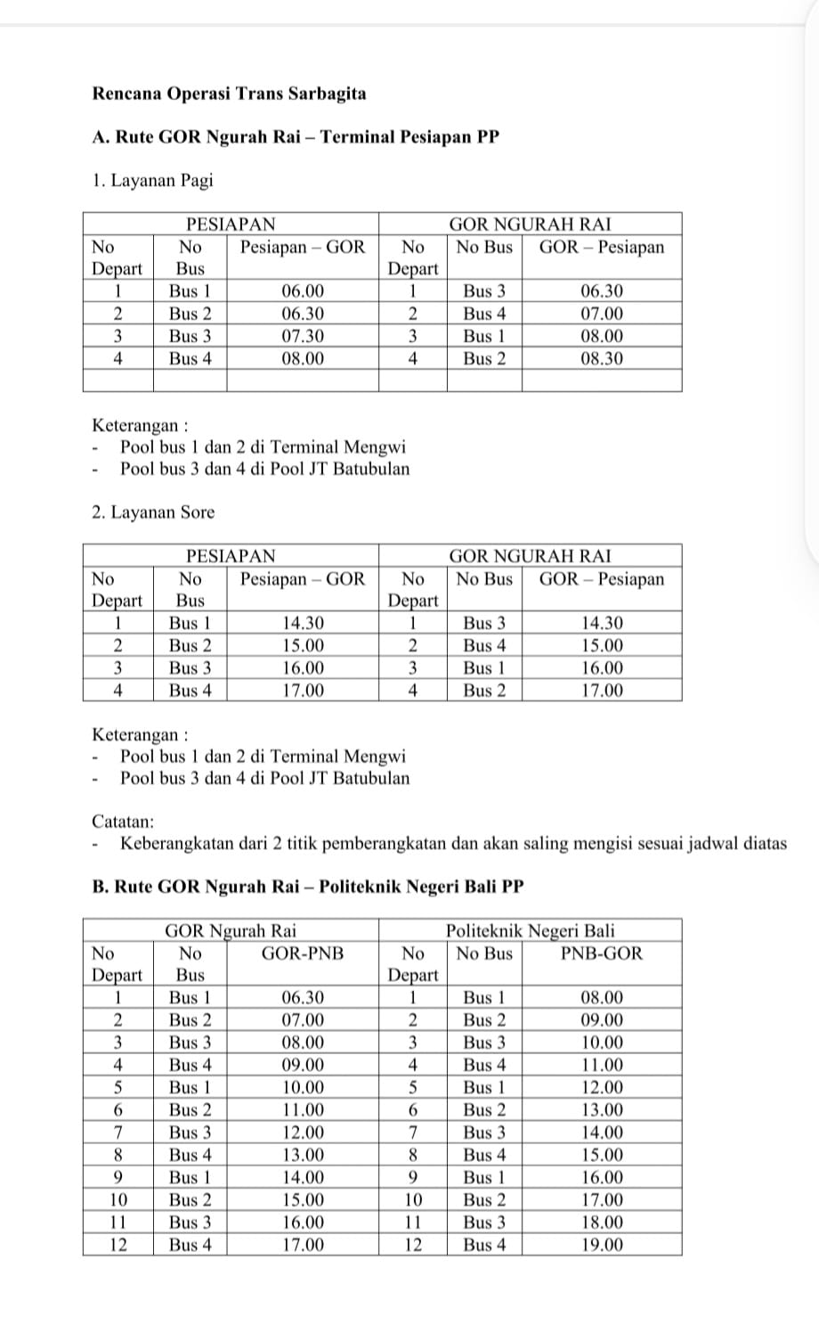jadwal dan rute trans sarbagita pengganti trans metro dewata
