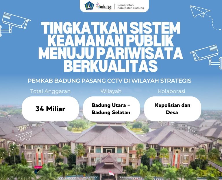 Tingkatkan Sistem Keamanan Publik Menuju Pariwisata Berkualitas