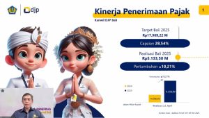 Penerimaan Pajak Bali Tembus Rp5,13 Triliun, Tumbuh 10,21% hingga April 2025