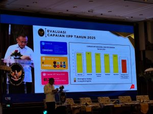 Integritas Partai Politik di Indonesia Masih Kategori Sedang, Skor IIPP 61,22