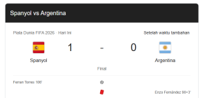 spanyol juara dunia fifa world cup 2026